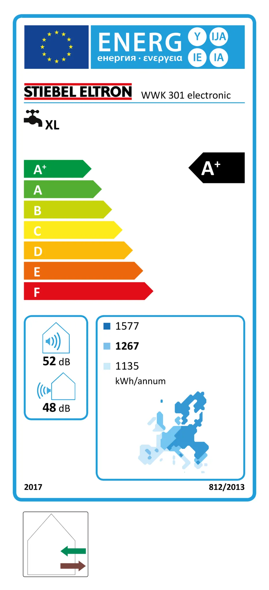 Stiebel Eltron warmtepompboiler WWK 301 - Image 6