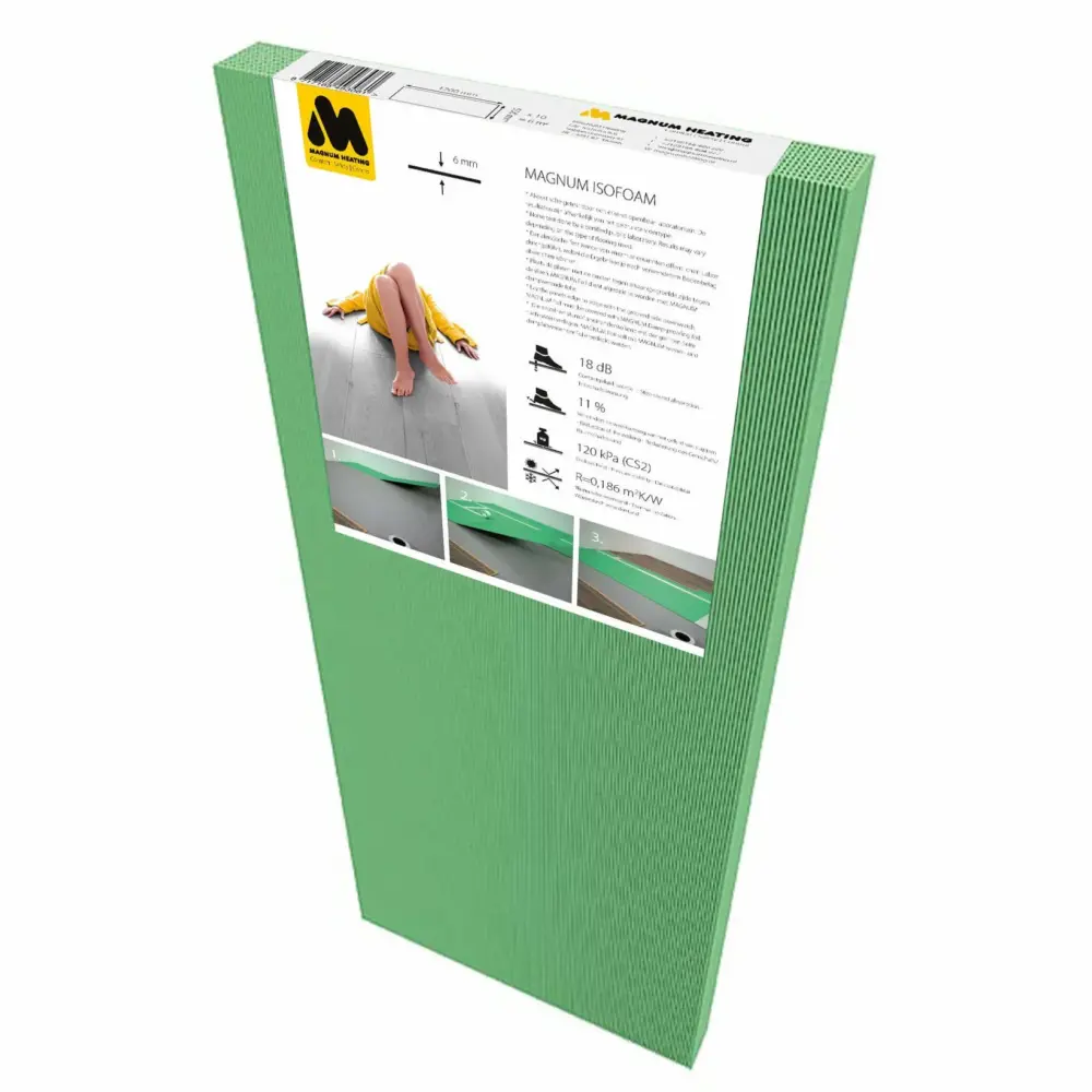 MAGNUM Isofoam PS Isolatie 6 m²